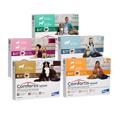 Comfortis® Shop myVCA