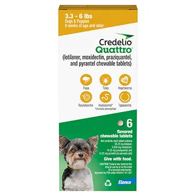 Credelio Quattro™ for Dogs Shop myVCA