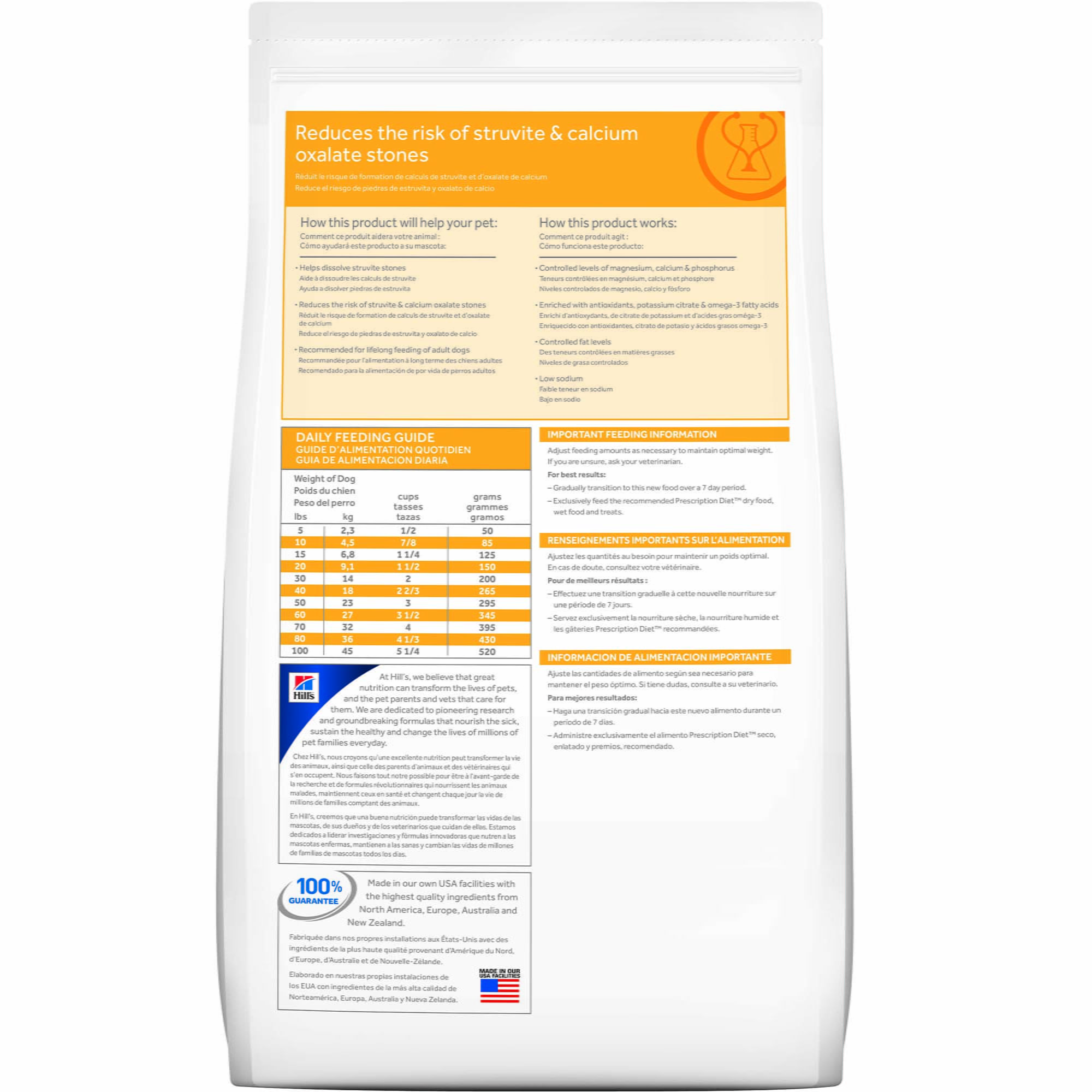 alternative to royal canin ultamino dog food Royal Canin Veterinary Diet Ultamino Dry Dog Food