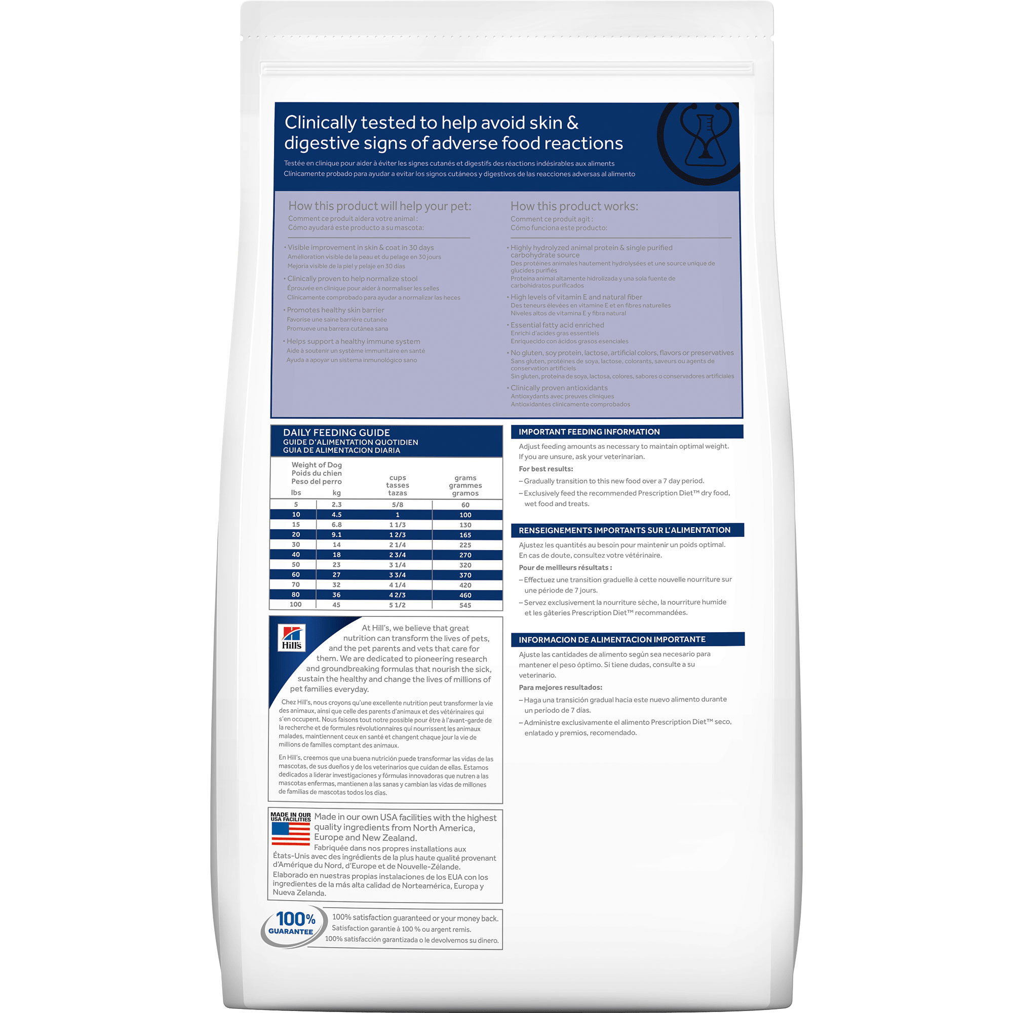 Hill's Prescription Diet z/d Skin/Food Sensitivities - Dog Food | Shop myVCA