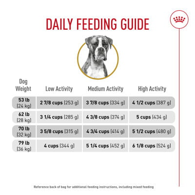 amazon fromm dog food grain free Fromm Dog Food -Heartland Gold Adult 12 lb