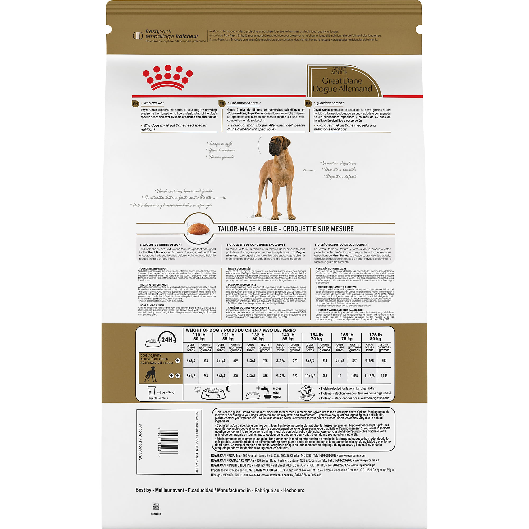 Diet Great Dane Food Cost Royal Canin Breed Health Nutrition Great