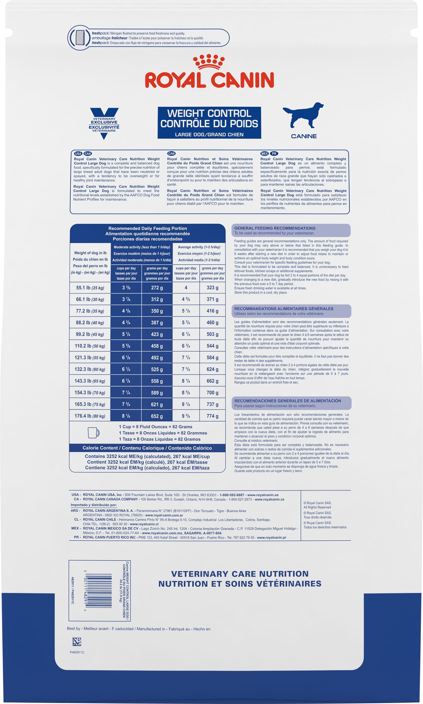 Weight Loss 65 Kg In Pounds Royal Canin Veterinary Diet Adult