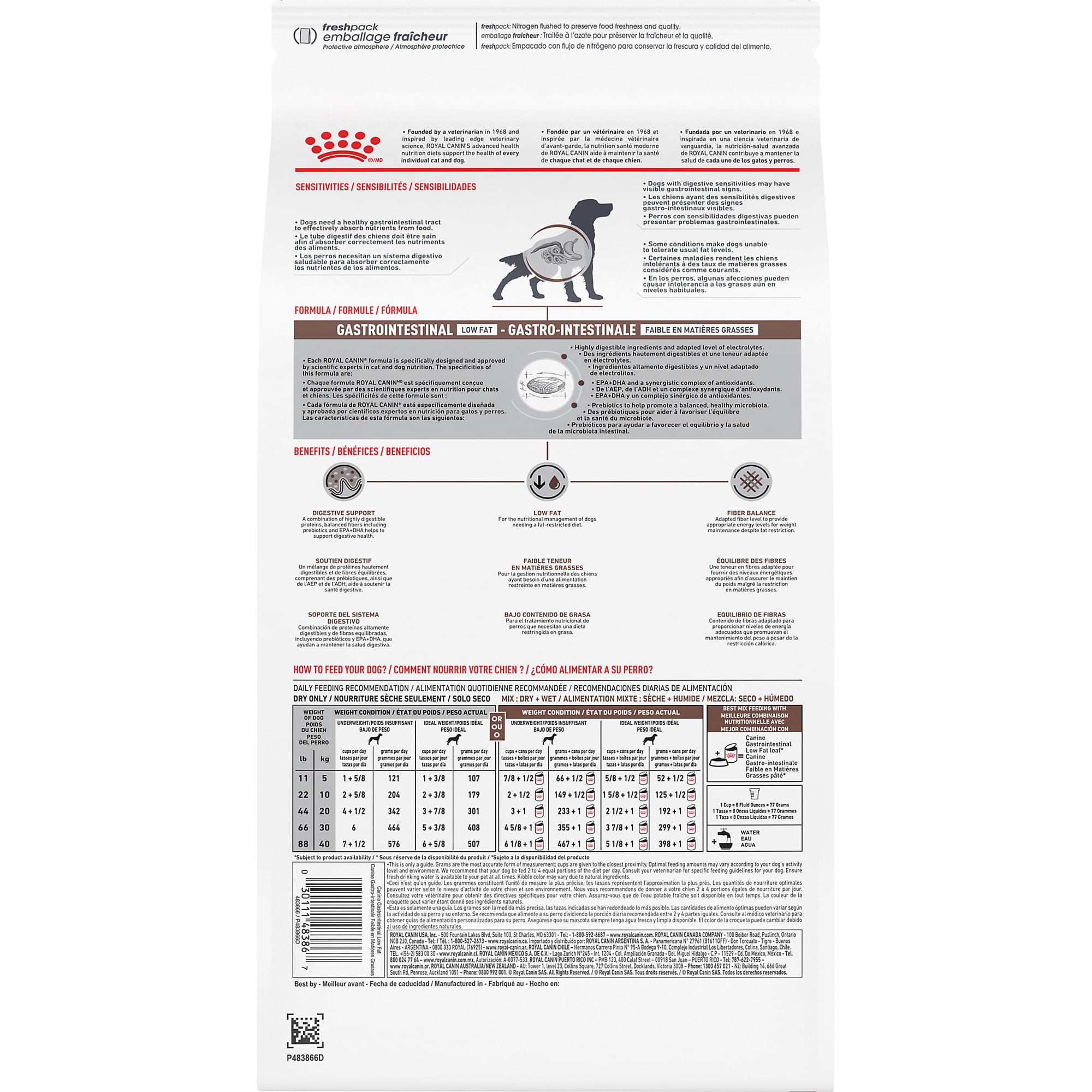 Royal Canin Veterinary Diet Adult Gastrointestinal Low Fat Dry Dog