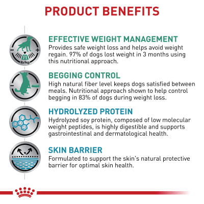 Royal Canin Veterinary Diet Adult Canine Multifunction Satiety +