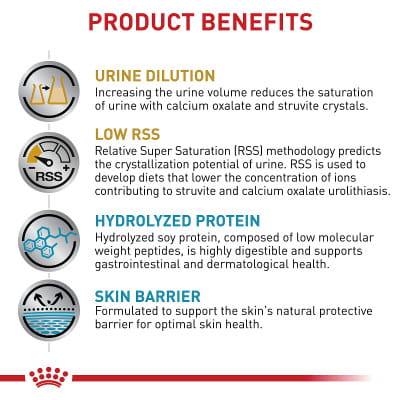 Royal Canin Veterinary Diet Adult Canine Multifunction Urinary SO