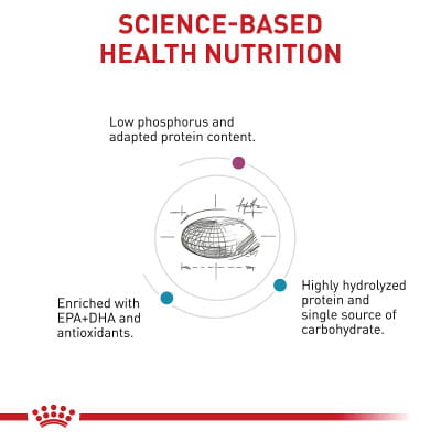 Royal Canin Veterinary Diet Adult Canine Multifunction Renal