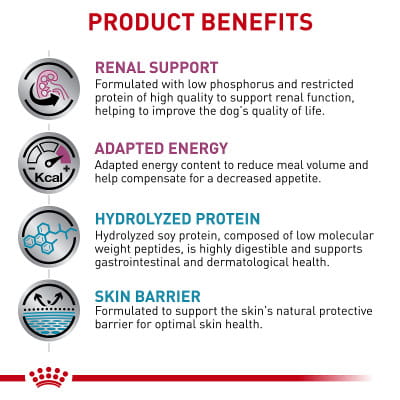 Royal Canin Veterinary Diet Adult Canine Multifunction Renal