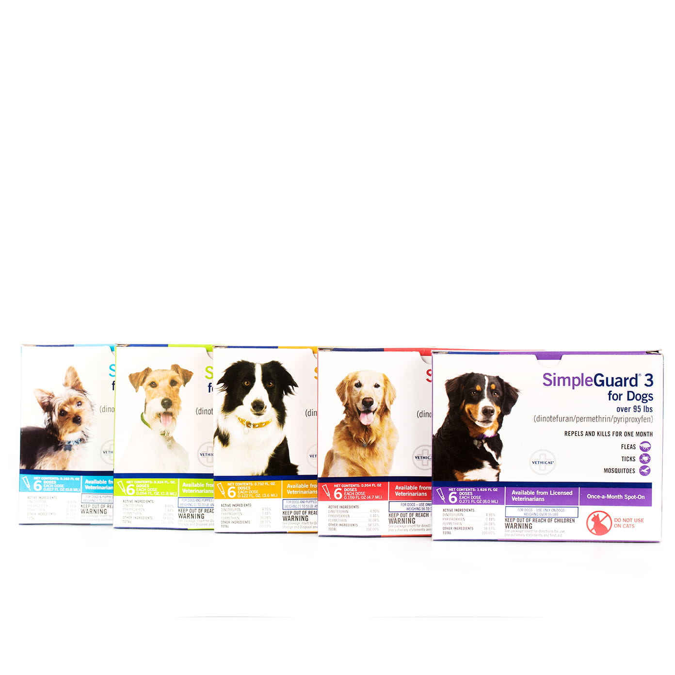 Tractor Supply In One Shot For Dogs Equine Way Vaccine Tractor Supply