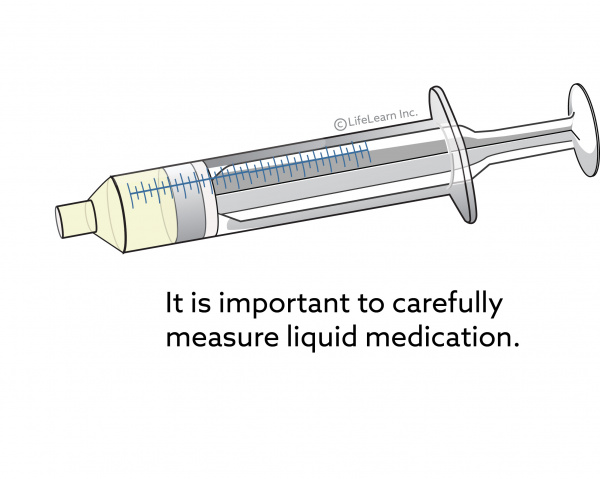 methimazole transdermal gel dosage