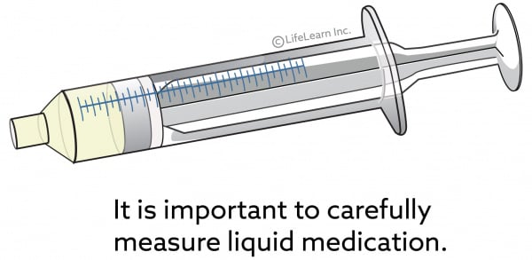 Doxycycline | VCA Animal Hospital