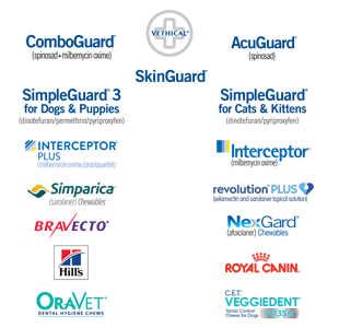 VCA Detwiler Animal Hospital | Care Club Rewards | VCA