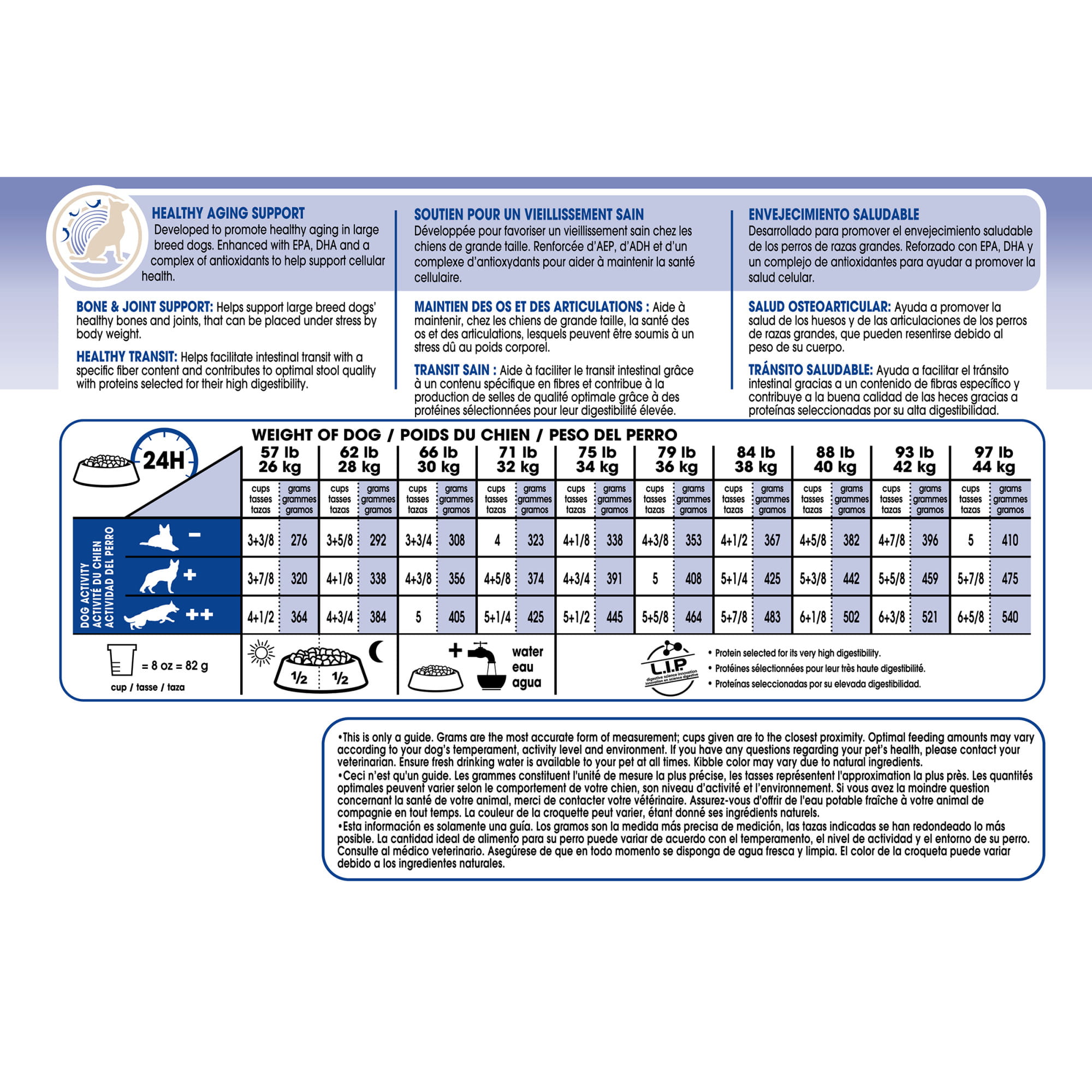 royal canin large aging
