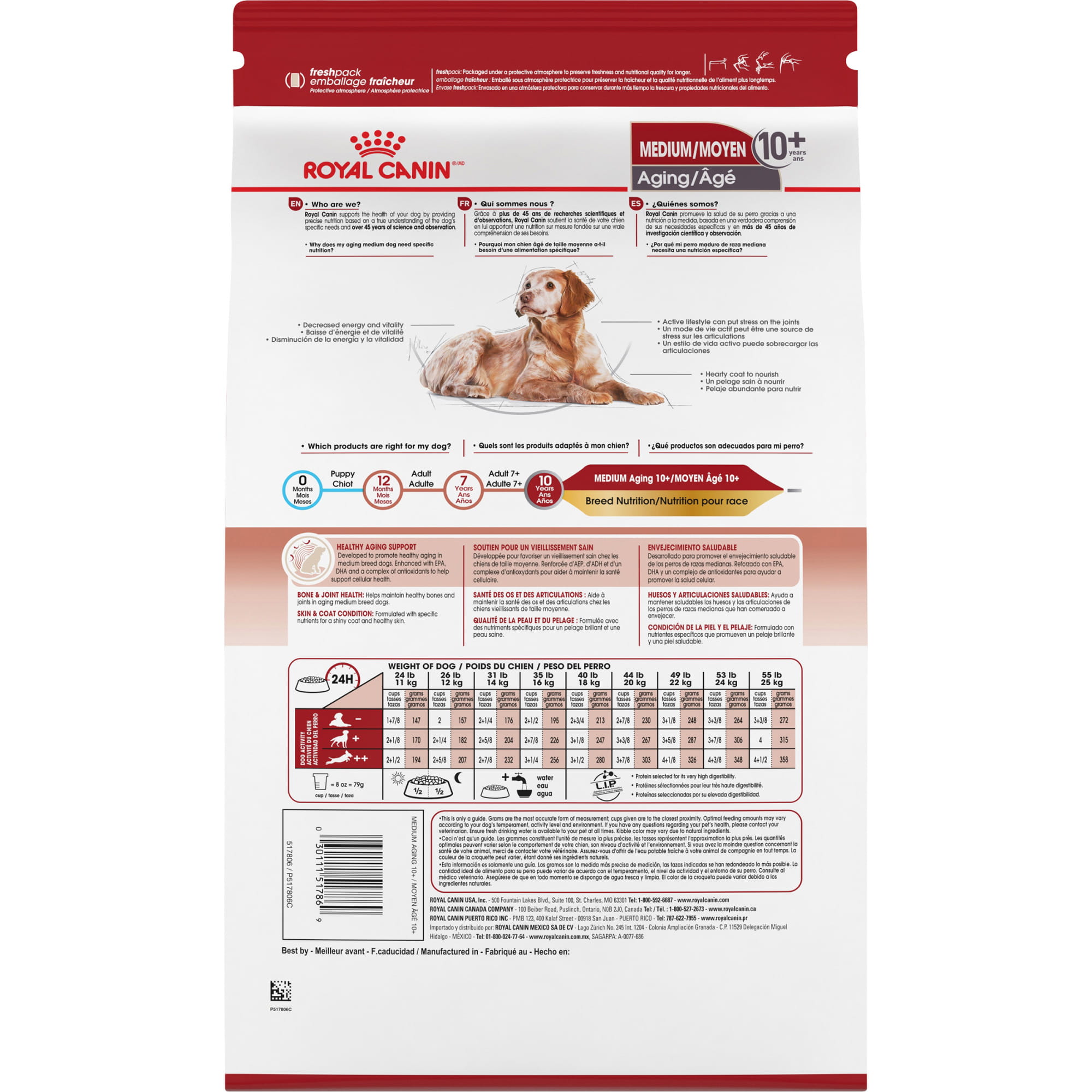 royal canin dog medium